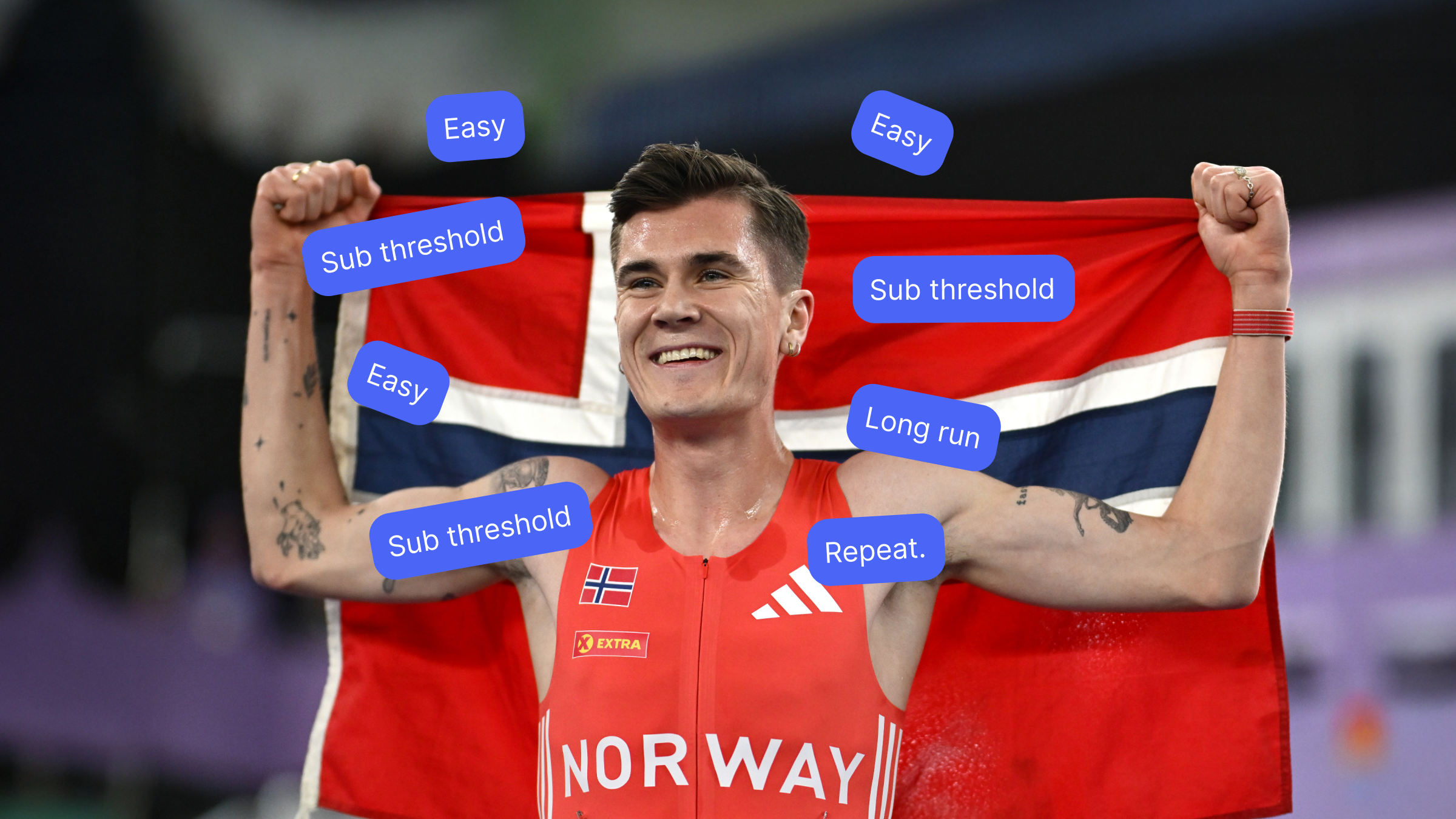Norwegian training method