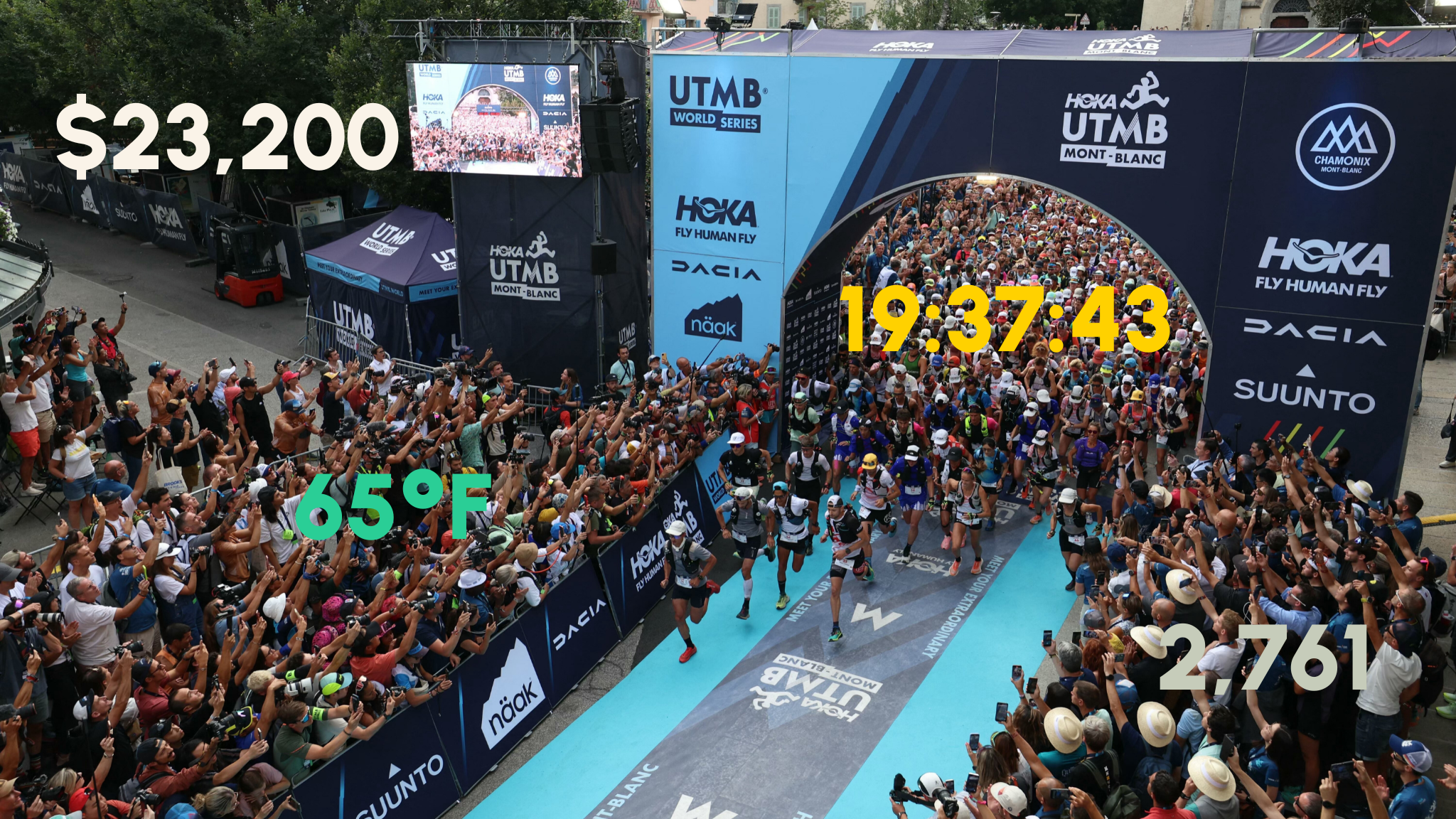 The statistics around UTMB are staggering. From 10,000 meters of elevation gain to record-finishing times, here's a look at the competition for 2025.